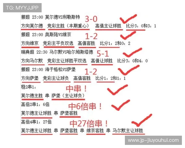 今日竞彩足球赛事分析与澳客最新预测结果汇总